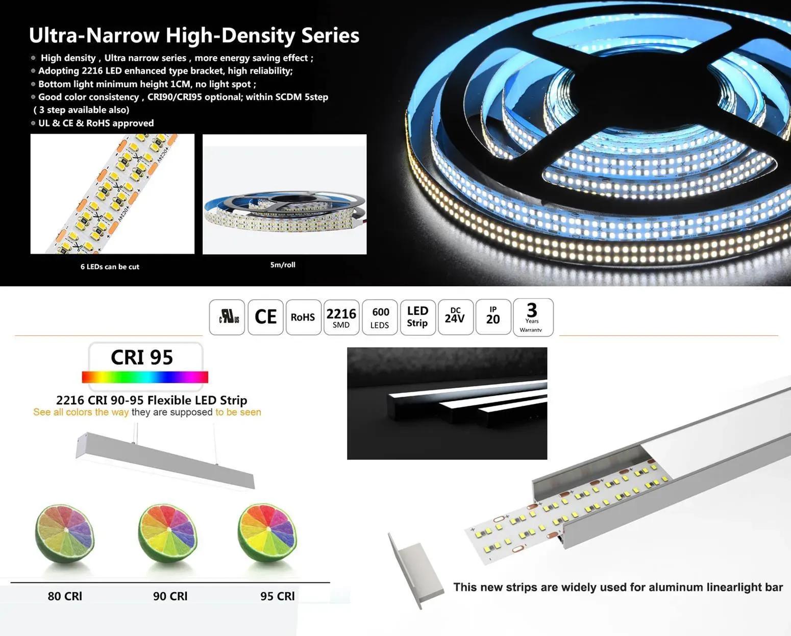 Double Row CRI95+ LED Strip for profile lighting
