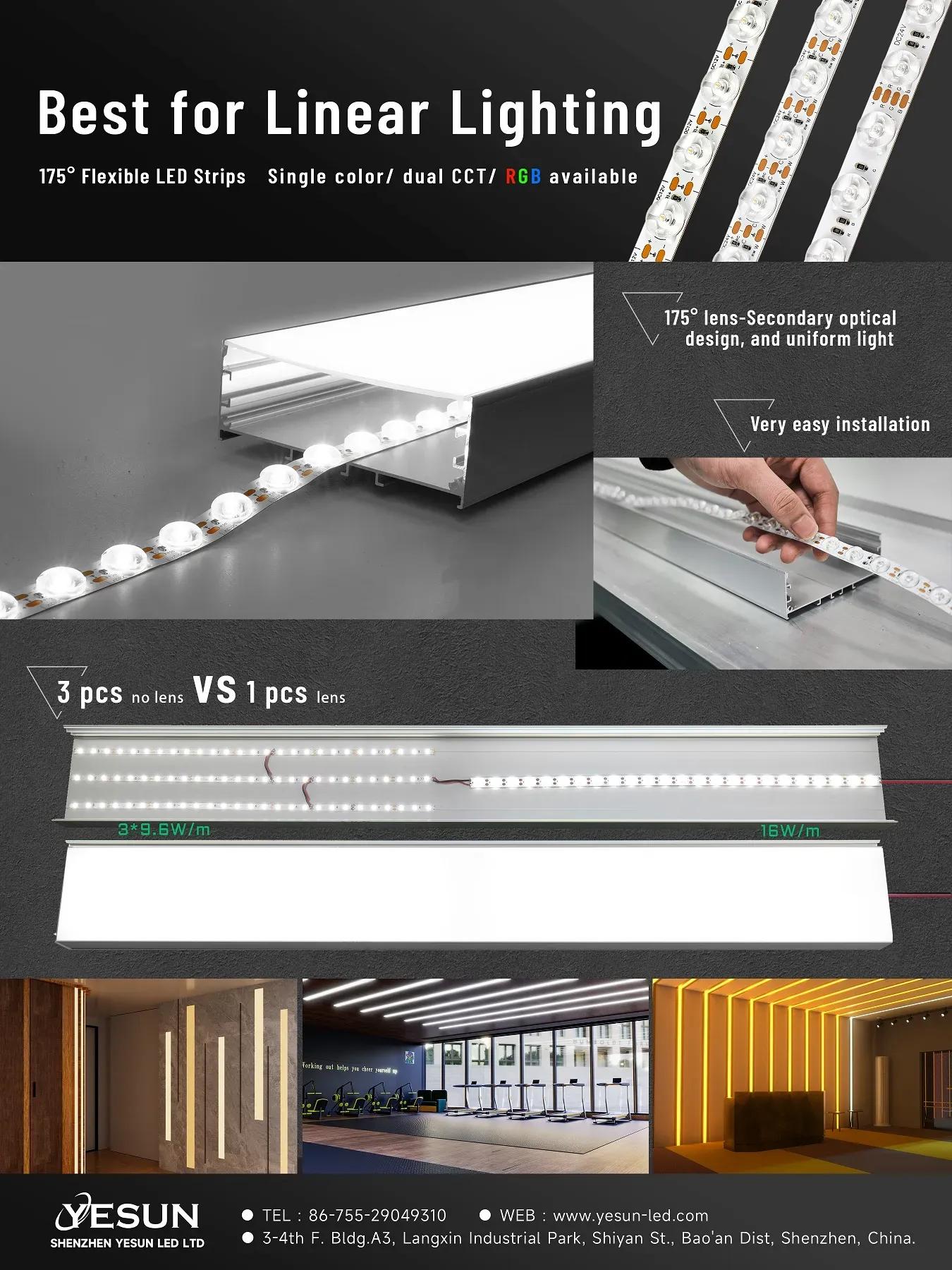 Flexible Linear lighting with 175° lens for profile lighting