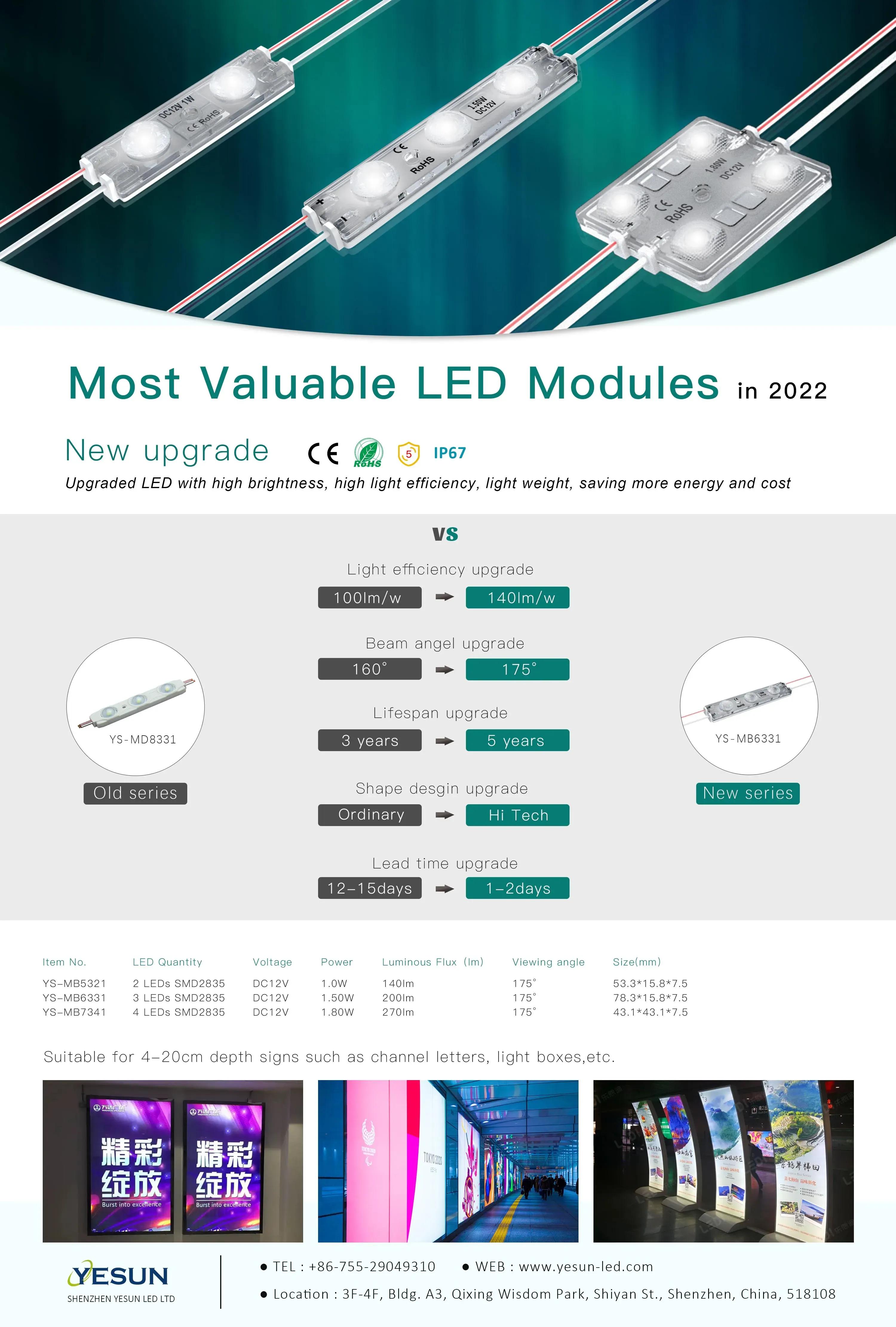 High light efficiency 140lm IP67 waterproof led module families