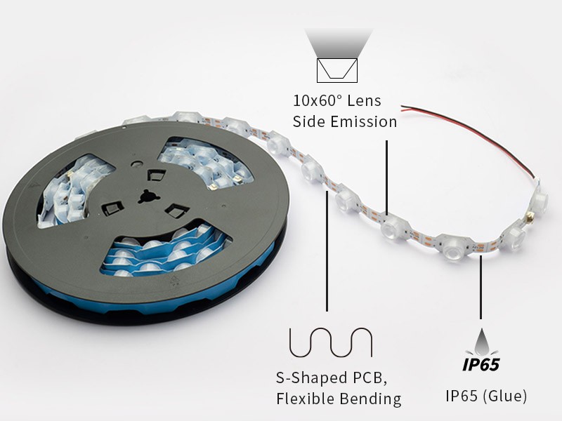 Nouvelle bande LED latérale en forme de S, pour des améliorations créatives des caissons lumineux de formes spéciales